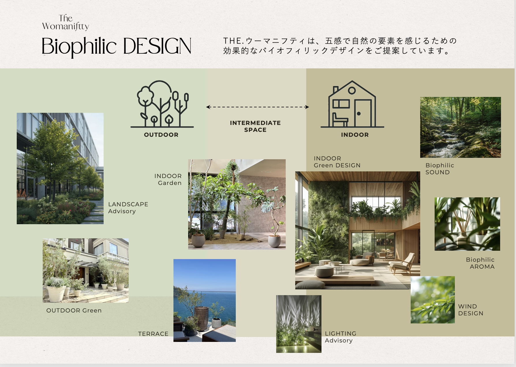 三井不動産グループ様